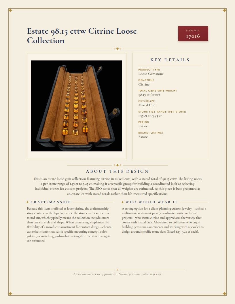 Estate 97.83cttw Citrine Loose Collection — anatomy card