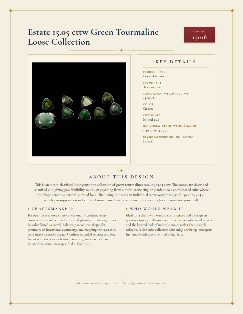 Estate 15.86cttw Green Tourmaline Loose Collection — anatomy card