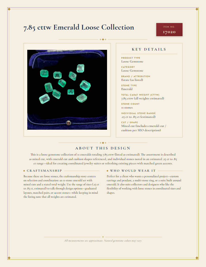 7.95 cttw Emerald Loose Collection — anatomy card