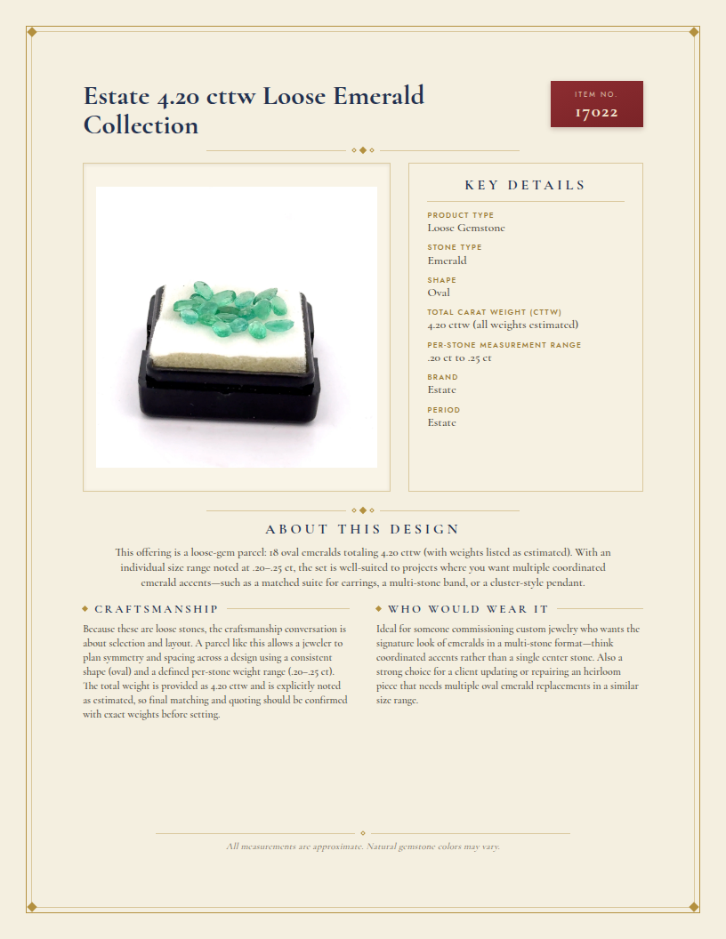 Estate 4.18cttw Loose Emerald Collection — anatomy card