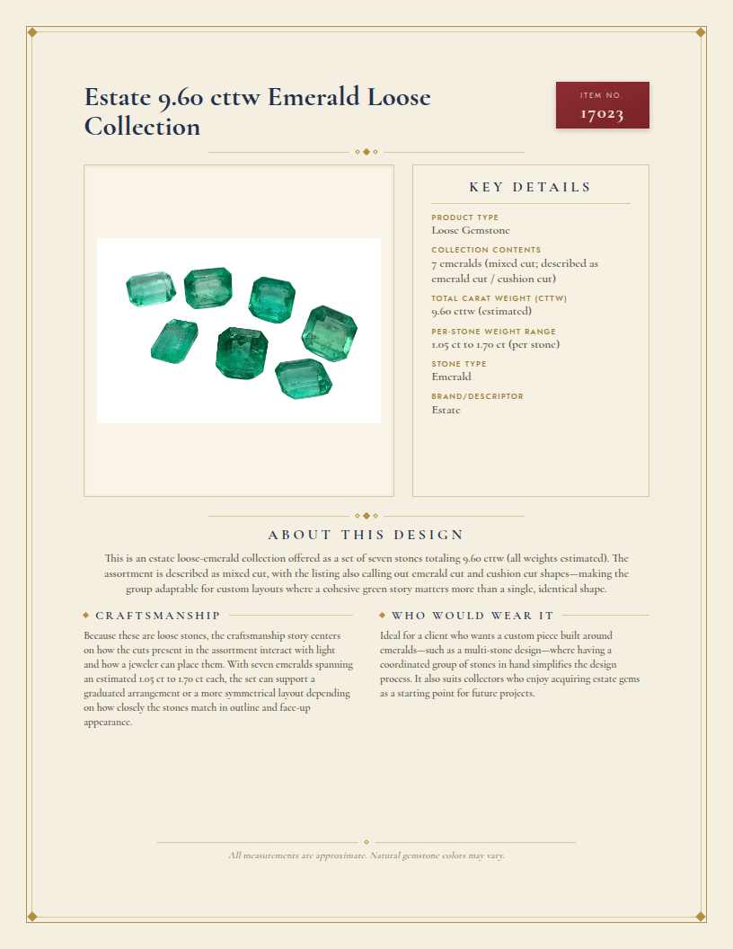 Estate 15.05cttw Emerald Loose Collection — anatomy card