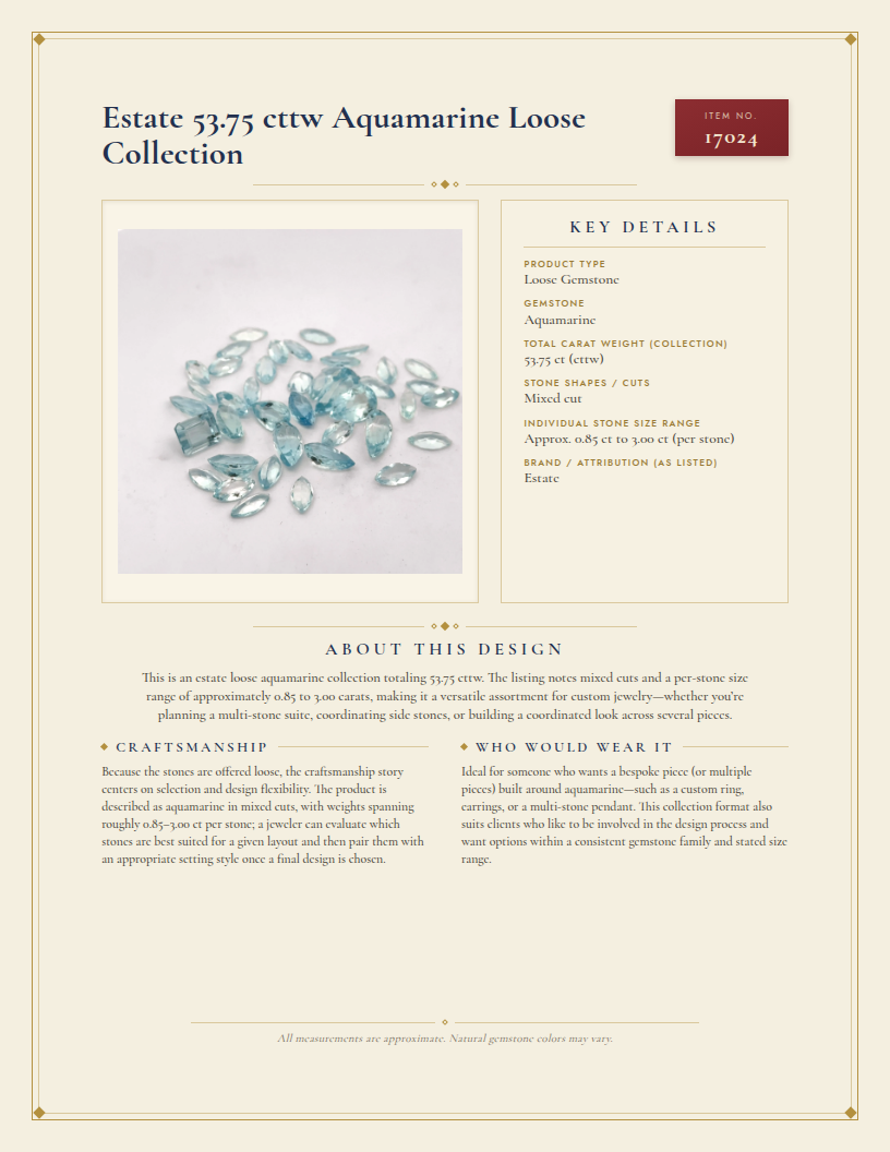 Estate 58.86 cttw Aquamarine Loose Collection — anatomy card