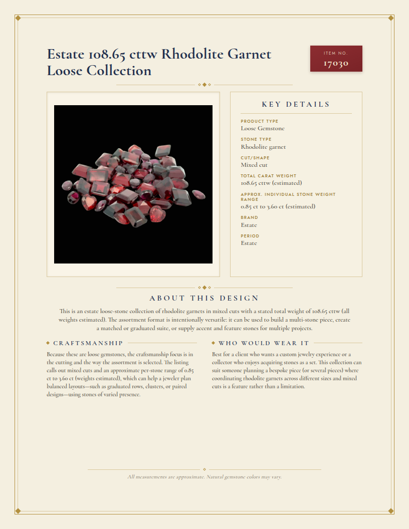 Estate 110.95 cttw Rhodolite Garnet Loose Collection — anatomy card