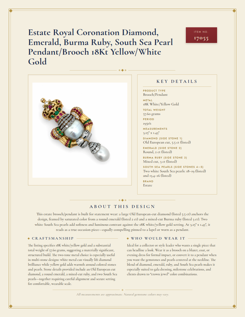 Estate Royal Coronation Diamond, Emerald, Burma Ruby, South Sea Pearl Pendant/Brooch 18Kt Yellow/White Gold — anatomy card