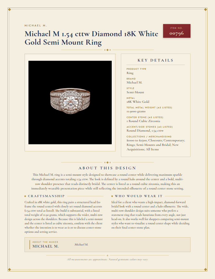 Michael M 1.54 cttw Diamond 18K White Gold Semi Mount Ring — anatomy card