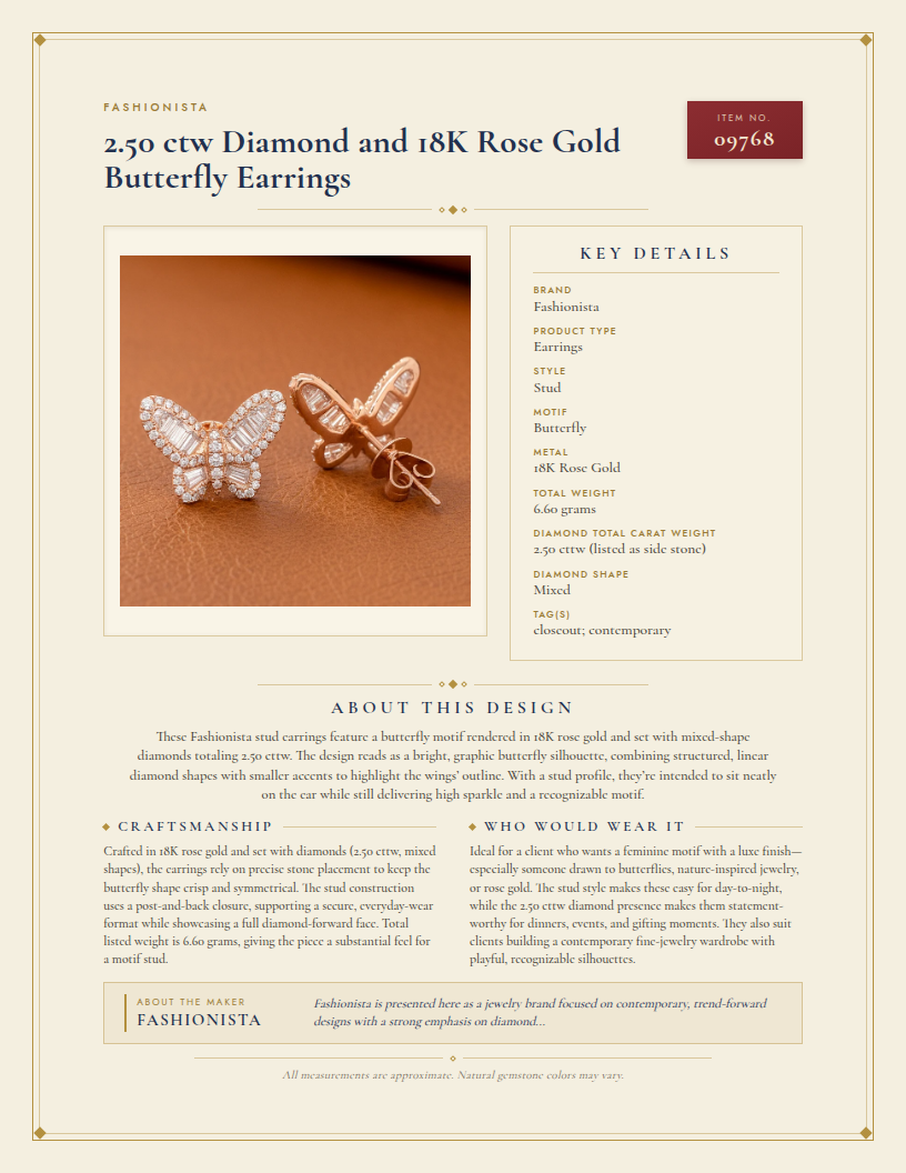 Fashionista 2.50 ctw Diamond and 18K Rose Gold Butterfly Earrings — anatomy card