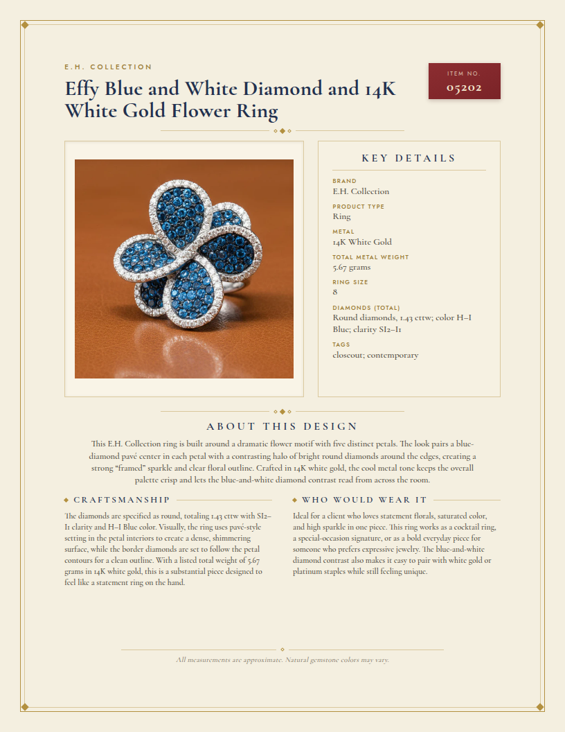 Effy Blue and White Diamond and 14K White Gold Flower Ring — anatomy card