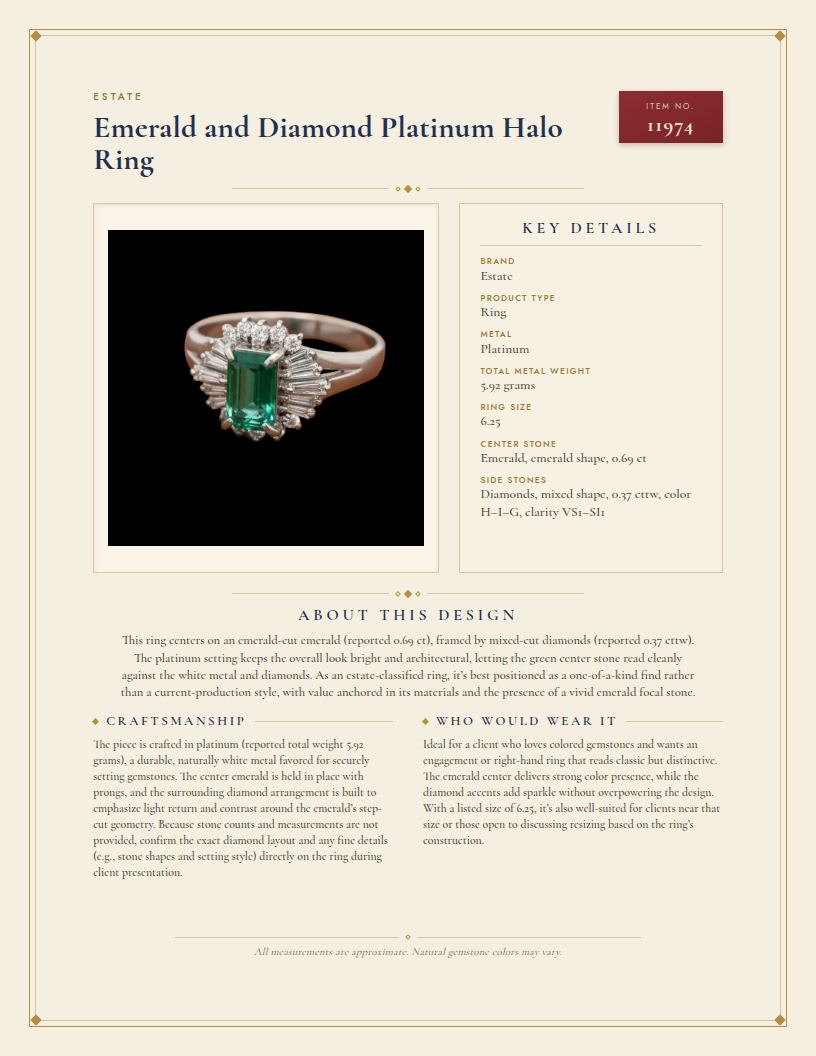 Emerald and Diamond Platinum Halo Ring — anatomy card