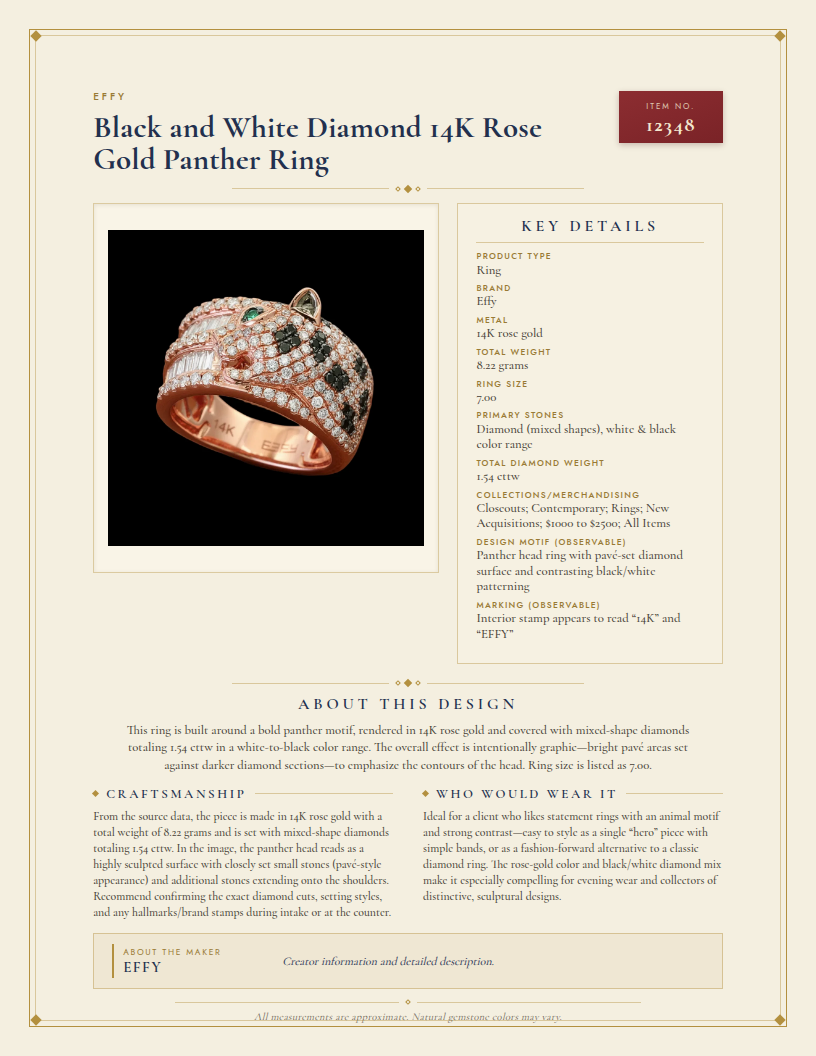 Black and White Diamond 14K Rose Gold Panther Ring — anatomy card