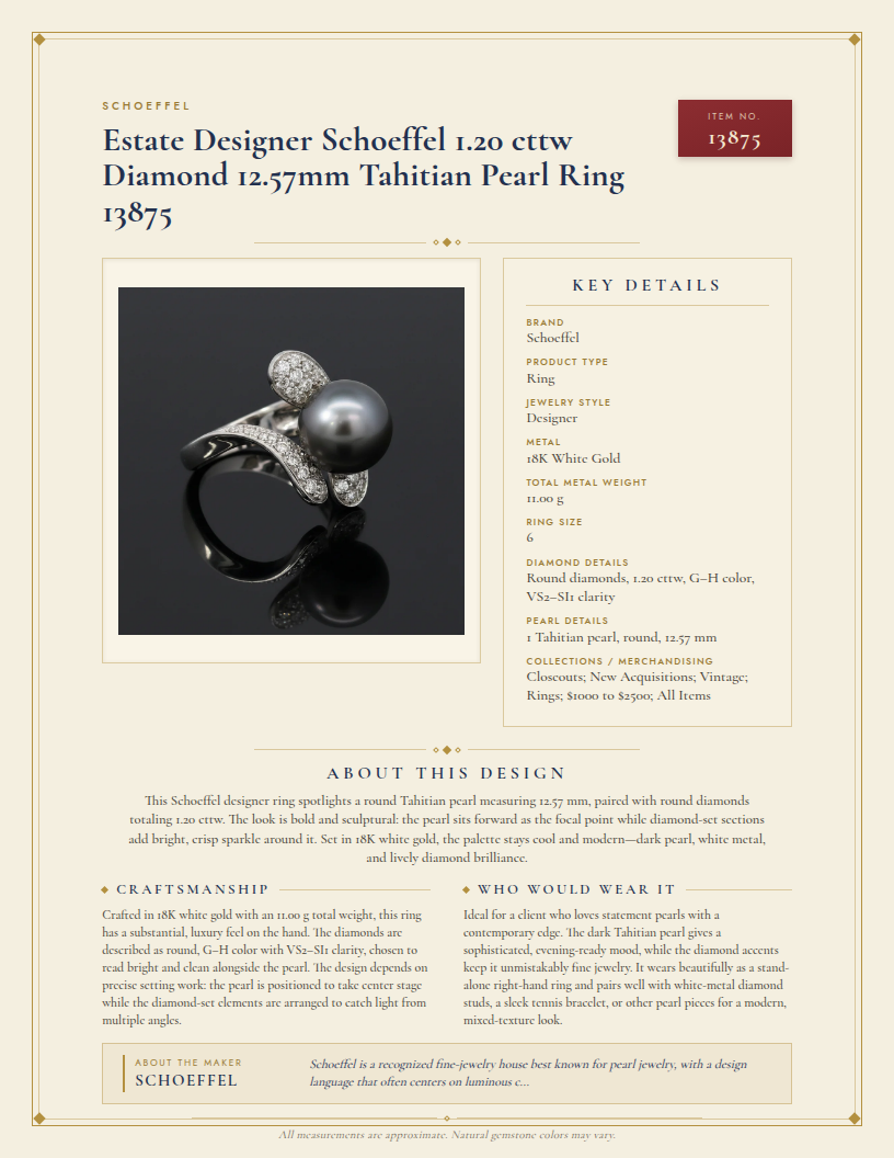 Estate Designer Schoeffel 1.20 cttw Diamond 12.57mm Tahitian Pearl Ring 13875 — anatomy card