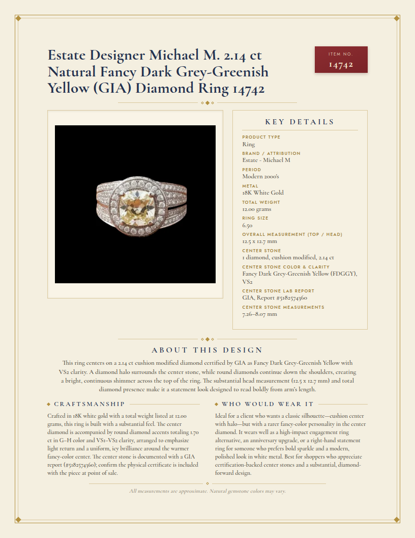Estate Designer Michael M. 2.14 ct Natural Fancy Dark Grey-Greenish Yellow (GIA) Diamond Ring 14742 — anatomy card