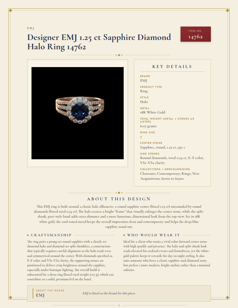 Designer EMJ 1.25 ct Sapphire Diamond Halo Ring 14762 — anatomy card