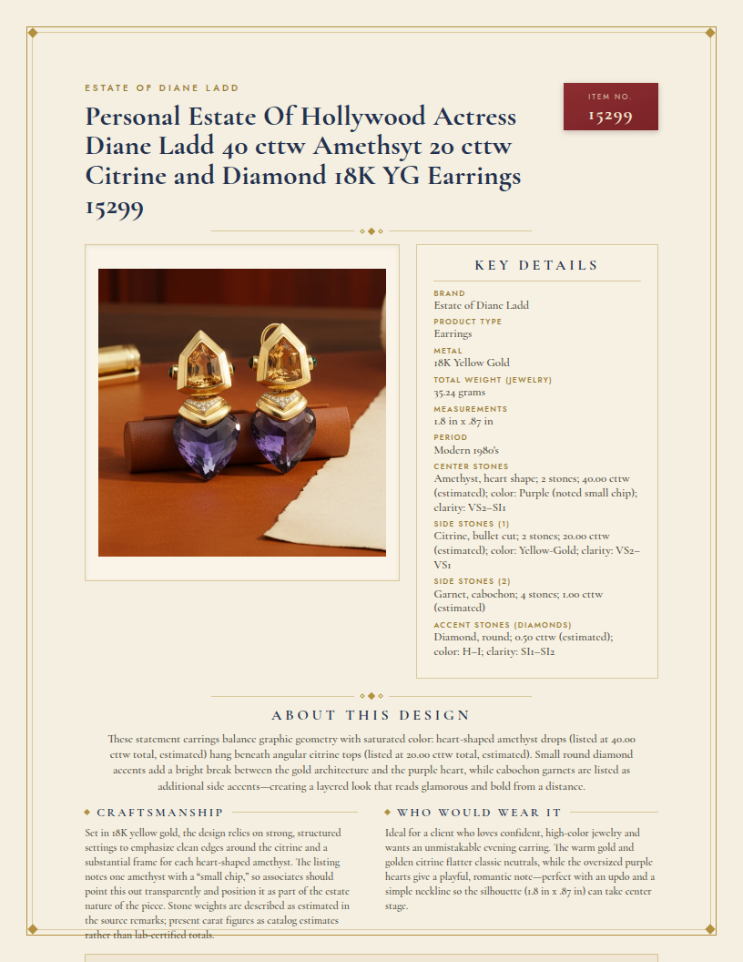 Personal Estate Of Hollywood Actress Diane Ladd 40 cttw Amethsyt 20 cttw Citrine and Diamond 18K YG Earrings 15299 — anatomy card