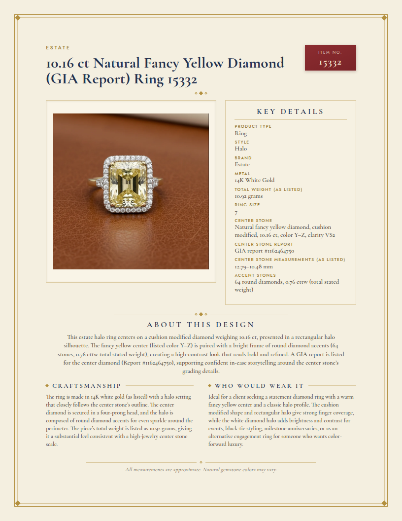 Estate 10.16 ct Natural Fancy Yellow Diamond (GIA Report) Ring 15332 — anatomy card